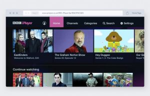 Best Amazon Fire Stick Apps