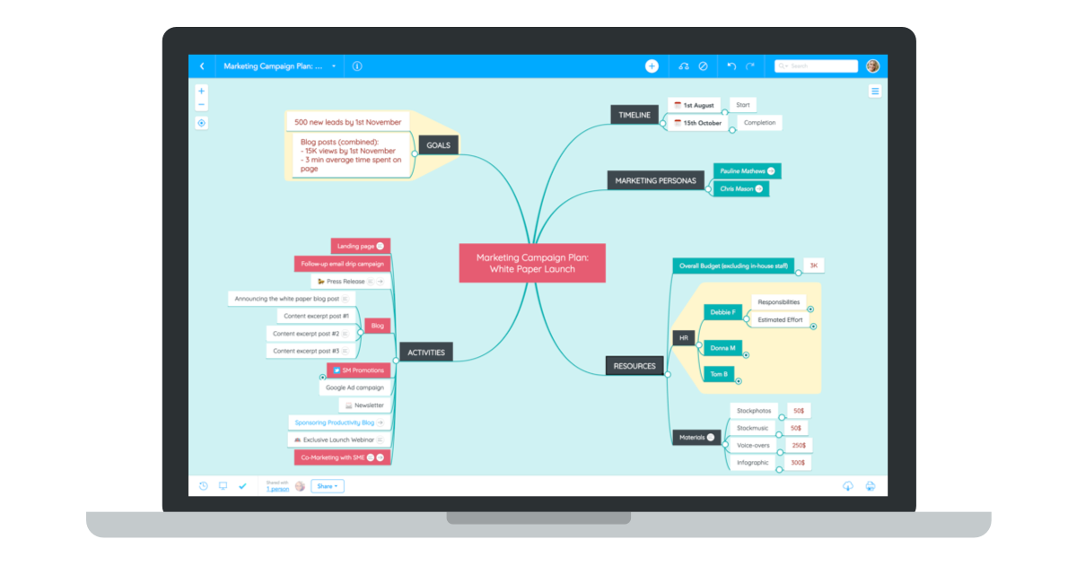 mind mapping tools for mac