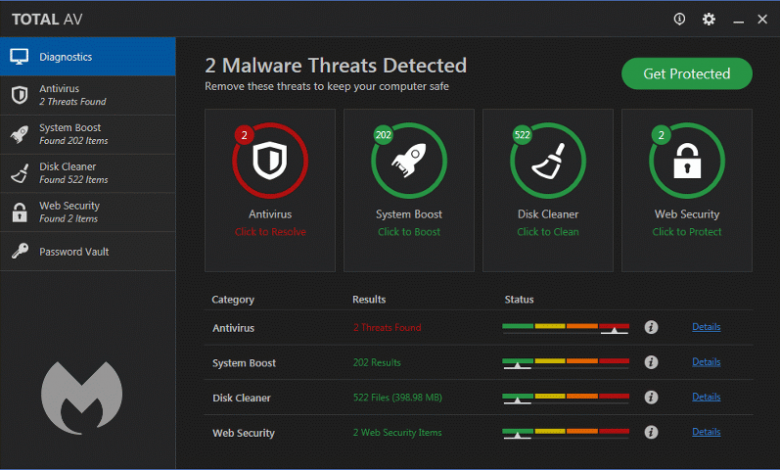 filerepmalware pup