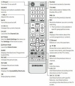 samsung tv error codes list