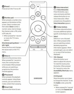 samsung tv error codes list