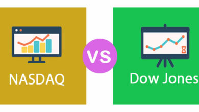 nasdaq vs dow