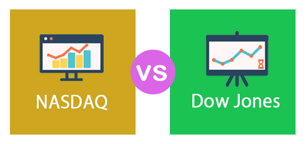 nasdaq vs dow