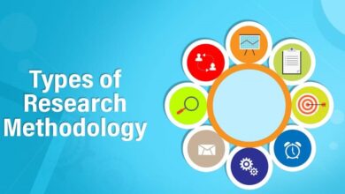 types of research methods