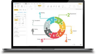 smartdraw software