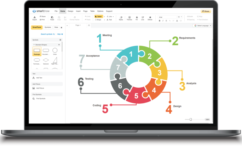 smartdraw software