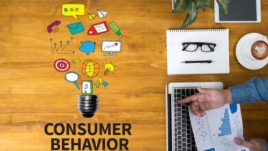 Consumer psychology