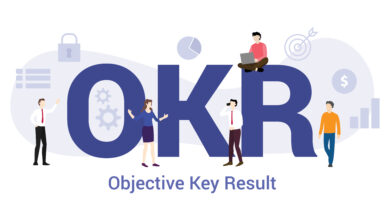 Okr software