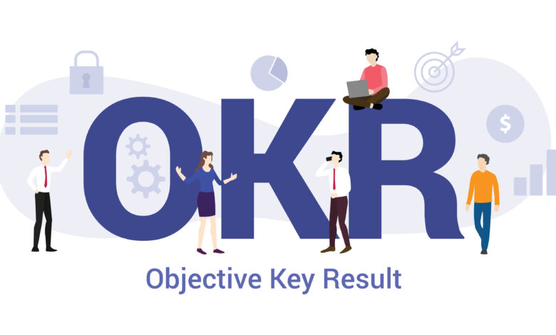 Okr software