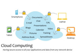 Benefits of cloud data storage