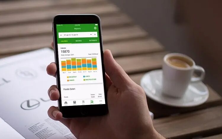 Best Calorie Counter Apps