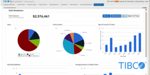 Tibco BPM