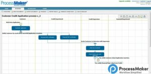 ProcessMaker