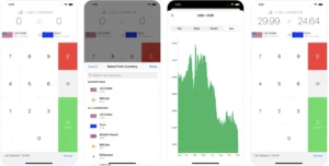 My Currency Converter & Rates