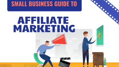 affiliate marketing programs