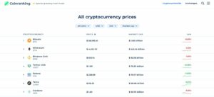 Coinranking