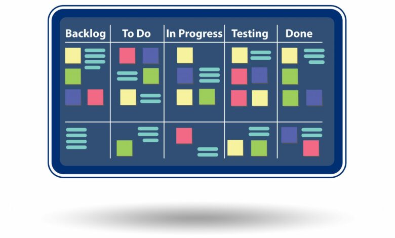 product backlog management tools