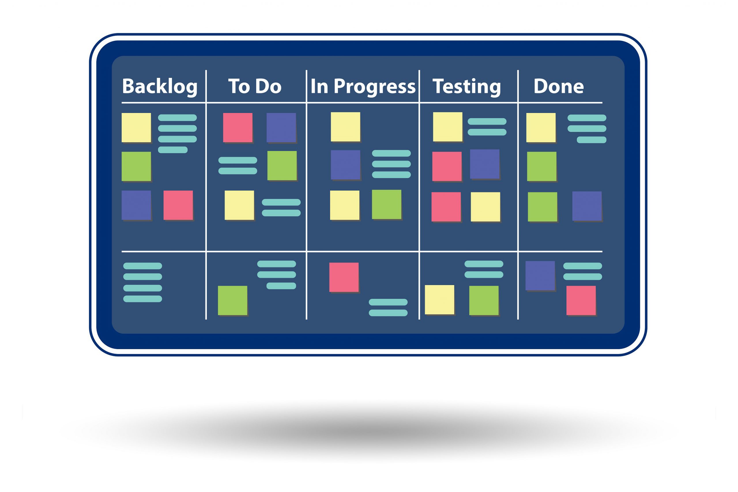 product backlog management tools