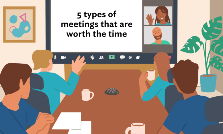 Types of Meetings