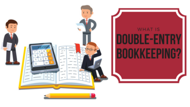 What Is Double Entry Bookkeeping & Accounting