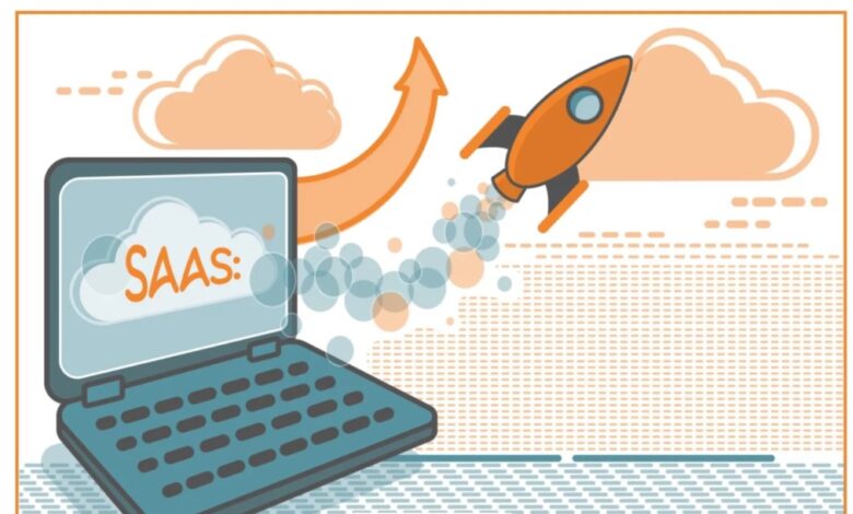 Top 40 Skyrocketing Saas Startups In 2023