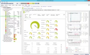 PRTG Network Monitor