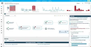 Broadcom DX Application Performance Management