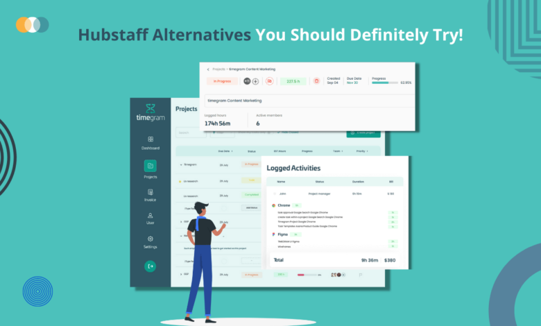 Hubstaff Alternatives