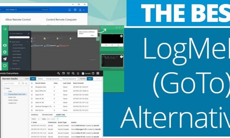 LogMeIn Alternatives