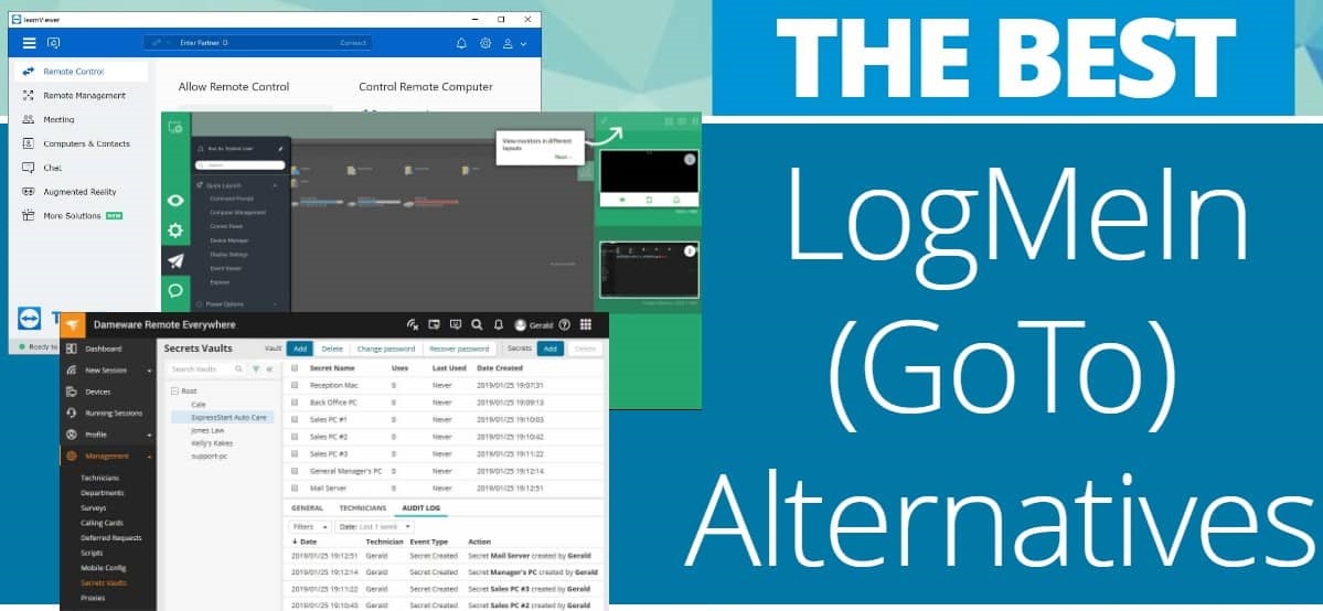 LogMeIn Alternatives