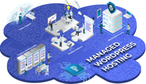 What is Managed WordPress Hosting