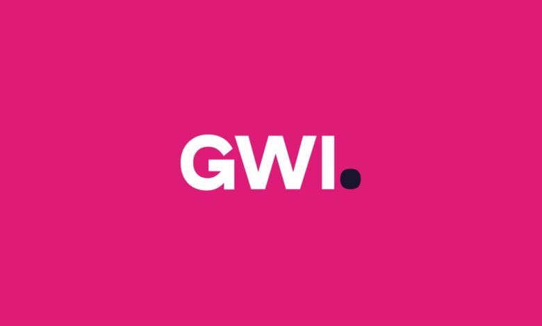 GWI