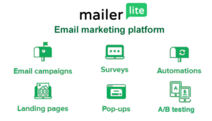 MAILERLITE