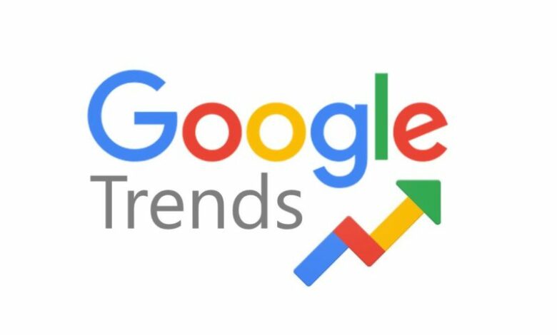 Google Trends