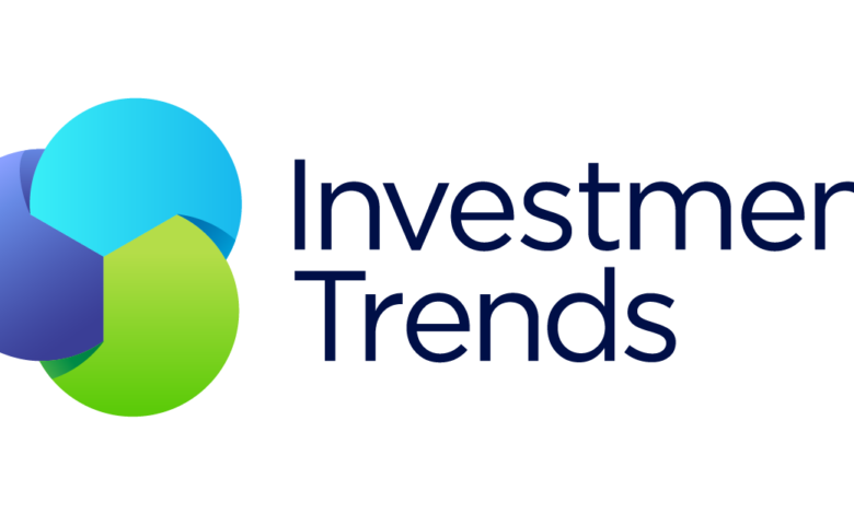 Investment Trends