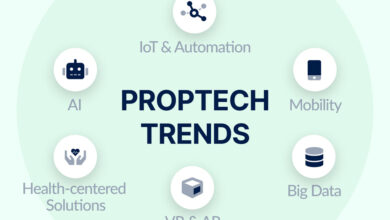proptech trends