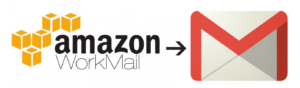 Amazon WorkMail