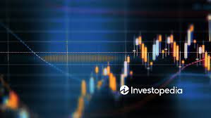 Investopedia