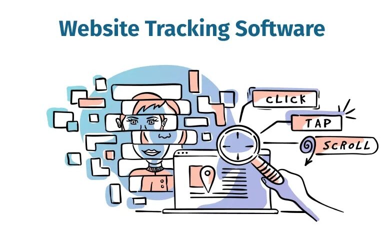 Website Visitor Tracking Tools