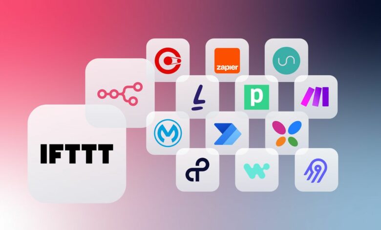 IFTTT ALTERNATIVES