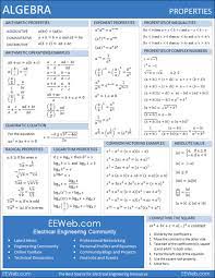 Algebra.com