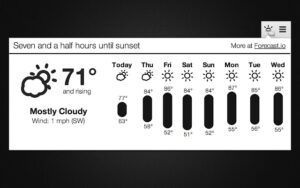 Forecast.io