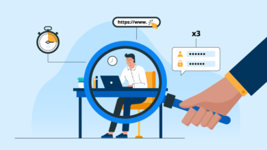 employee monitoring software