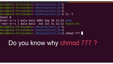What Is Chmod 777 And How To Use It