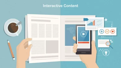 Ways To Use Interactive Content To Drive Sales
