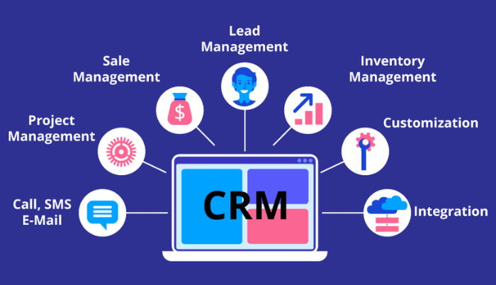 Benefits Of CRM Software For Sales Teams
