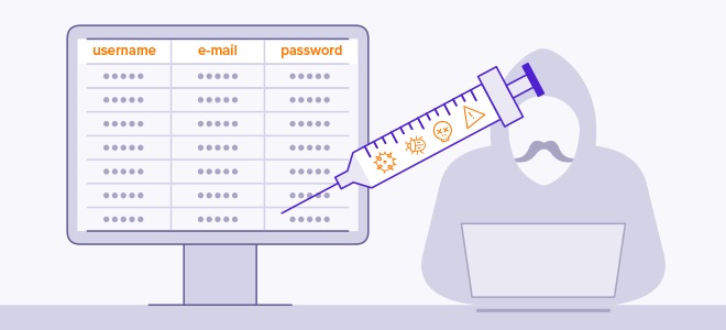 What Is SQL Injection