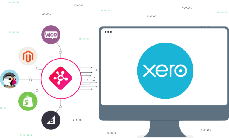 Xero CRM Integrations