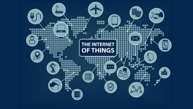 What Is The Internet Of Things