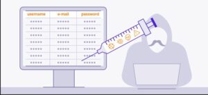 How does an SQL injection attack happen